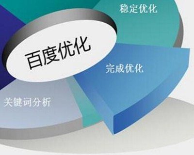 如何提高SEO？首先需要避开这些SEO作弊手段